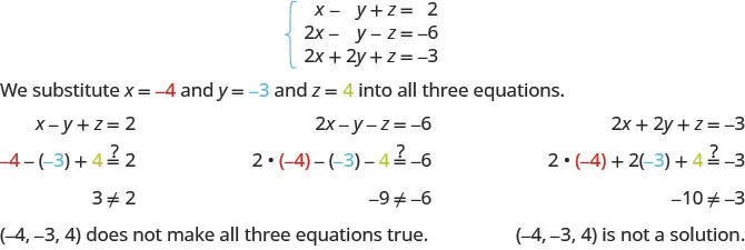 The equations are x minus y plus z equals 2, 2x minus y minus z equals minus 6 and 2x plus 2y plus z equals minus 3. Substituting minus minus 4 for x, minus 3 for y and 4 for z into all three equations, we find that all three hold true. Hence, minus 4, minus 3, 4 is not a solution.