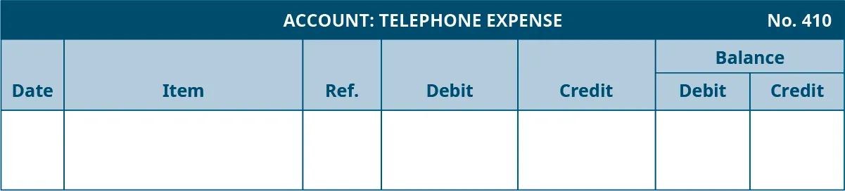General Ledger template. Telephone Expense Account, Number 410. Seven columns, labeled left to right: Date, Item, Reference, Debit, Credit. The last two columns are headed Balance: Debit, Credit.