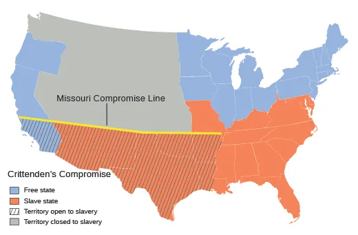 A map shows the Missouri Compromise line, as well as those states and regions below the Missouri Compromise line that would be affected by Crittenden’s Compromise.
