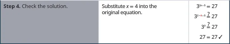 Step 3 is to check the solution. This means that we substitute x equals 4 into the original equation. We start with 3 to the 2 x minus 5 power equals 27. We want to know whether 3 to the 2 times 4 minus 5 power equals 27. This becomes a question of whether 3 cubed equals 27, which of course is true.