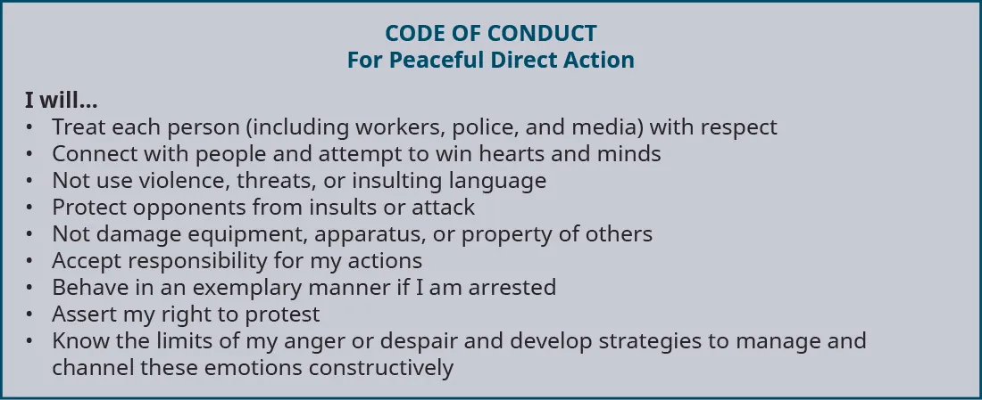 A “Code of Conduct for Peaceful Direct Action” states “I will . . .”: treat each person (iTreat each person (including workers, police, and media) with respect; Connect with people and attempt to win hearts and minds; Not use violence, threats, or insulting language; Protect opponents from insults or attack; Not damage equipment, apparatus, or property of others; Accept responsibility for my actions; Behave in an exemplary manner if I am arrested; Assert my right to protest; Know the limits of my anger or despair and develop strategies to manage and channel these emotions constructively.
