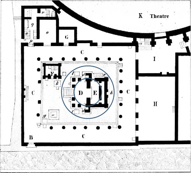 A black drawing on a white background is shown of the floor plan of a building. The bottom border of the image shows a design of lines running horizontal and vertical. The left side shows a long thin rectangle area drawn along the side. Thick lines show the perimeter of the building – mostly square with a concave wall on the top right. The oval area created on the outside of the building is labelled with “K” and “Theatre.” Doorway openings are seen at the top right, bottom left, and top left, indicated by white spaces within the thick black lines. On the right side a square room is seen above a rectangular room, labelled “I” and “II” respectively. The “I” room shows squares with lines running across at the top and right sides. A large square area is seen to the left with four openings along the top and six openings along the right side. Inside is another square lined on the outside perimeter with black dots and a letter “C” on each side. Inside this square, two blue circles are drawn over thick lines, thin lines, vertical lined boxes, and small, dark squares, labelled with letters “D” “E” “k” “F” “e” “g” and “h.” In the top left of the image five areas can be seen in square forms connected together with openings and then connected to the large square at the bottom. The letters “G” “o” “q” “u” “s” and “p” mark the rooms.