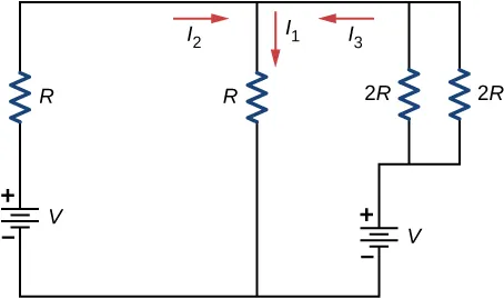 The circuit has four vertical branches. From left to right, first branch has voltage source V subscript 1 with positive terminal upward and resistor R. The second branch has resistor R with downward current I subscript 1. The third and fourth branches both have resistor 2 R and are connected to positive terminal of another voltage source V. The current between first and second branch is right I subscript 2 and between second and third branch is left I subscript 3.