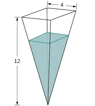 Se muestra una pirámide cuadrada invertida con lados cuadrados de longitud 4 y altura 12. Hay una cantidad indeterminada de agua dentro de la forma.