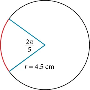Graph of a circle with angle of 2pi/5 and a radius of 4.5 cm.