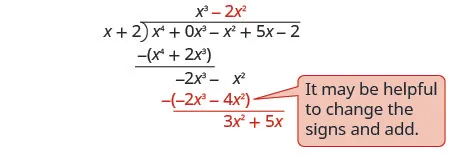 x cubed minus 2 x squared is written on top of the long division bracket. At the bottom of the long division negative 2 x cubed minus 4 x squared is subtracted to give 3 x squared plus 5 x. A note reads “It may be helpful to change the signs and add.”