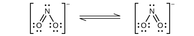 Se muestran dos estructuras de Lewis conectadas por flechas de doble punta entre ellas. Cada estructura está rodeada de corchetes, y fuera de los corchetes y como superíndice hay un signo negativo. La estructura de la izquierda muestra un átomo de nitrógeno con un par solitario de electrones doblemente enlazado con un átomo de oxígeno que tiene dos pares solitarios de electrones. El átomo de nitrógeno también tiene un enlace simple con un átomo de oxígeno con tres pares solitarios de electrones. La estructura de la derecha es una imagen invertida de la estructura de la izquierda.