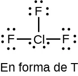 Esta estructura de Lewis muestra un átomo de cloro con dos pares solitarios de electrones que tiene enlace simple con tres átomos de flúor, cada uno de los cuales tiene tres pares solitarios de electrones. La imagen marcada como "En forma de T".
