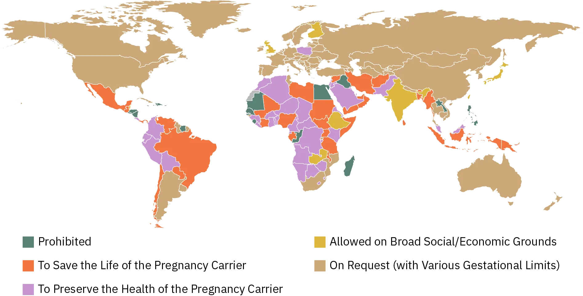 A map of the world with shading to indicate the legality of abortion. In the following nations/regions abortion is available on request, with various gestational limits: Russia, Turkey, China, Australia, most of Europe, Canada, the United States, Argentina, and South Africa. In the following nations/regions abortion is allowed on broad social/economic grounds: India, Japan, Finland, England, Ethiopia, Democratic Republic of the Congo. In the following nations/regions, abortion is allowed to save or preserve the health of the pregnancy carrier: most of Africa, most of South America, most of the Middle East, Mexico, and Poland. In the following nations/regions, abortion is prohibited entirely: Egypt, Iran, the Philippines, portions of Africa, potions of Central America.