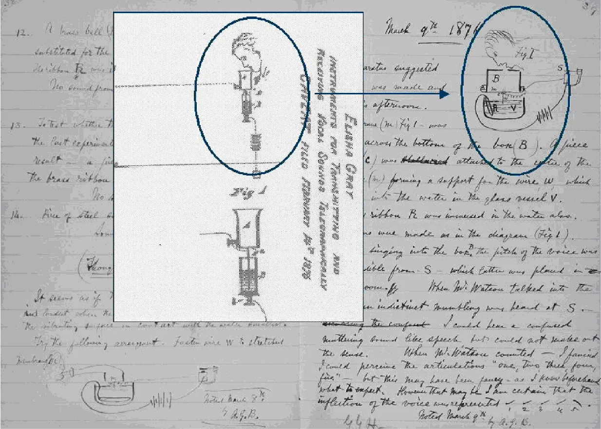 A portion of a patent document superimposed on top of another. The top portion reads "Elisha Gray."