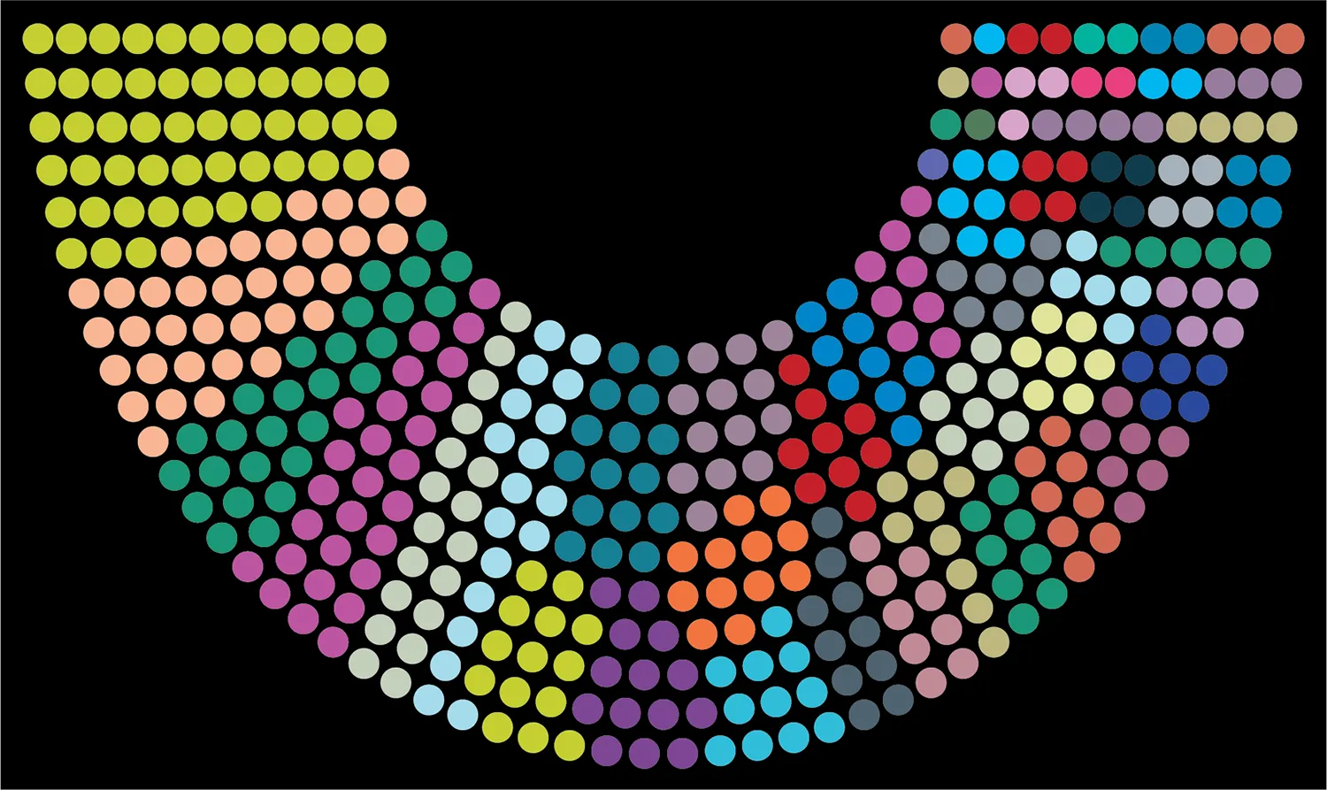 An illustration of a color palette shows the House of Representatives color-coded by state.