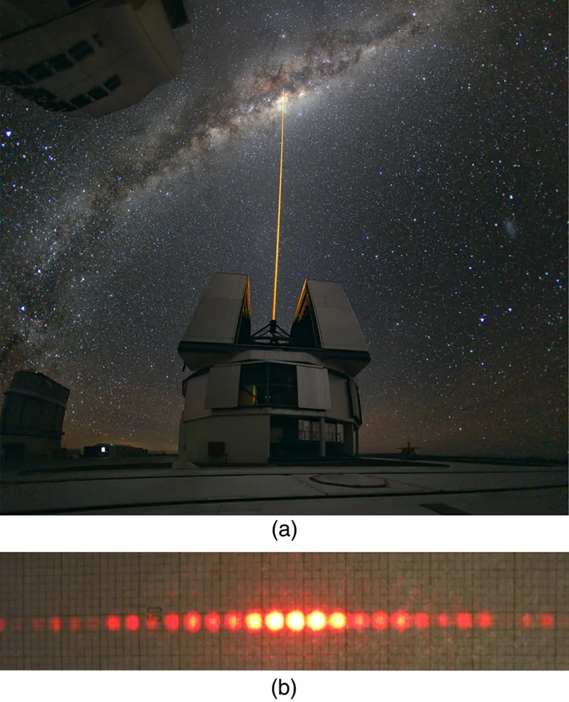 Part a of the figure shows a thin bright orange laser beam emitted from an observatory traveling in a straight line up into a starry sky. Part b of the figure shows a horizontal pattern of orange red spots produced when a laser beam has passed through a grid of slits. The central spot is the brightest and the spots get dimmer as you move away from the center..