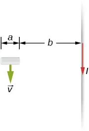 Rysunek przedstawia fragment pionowego, prostoliniowego przewodu, w którym - w kierunku ku dołowi rysunku – płynie prąd o natężeniu I. Po lewej stronie tegoż przewodu, na płaszczyźnie rysunku – znajduje się poziomy, krótki odcinek pręta o szerokości a. Prawy koniec tego pręta, bliższy pionowego przewodu – znajduje się w odległości b od przewodu. Odcinek pręta porusza się pionowo ku dołowi rysunku – z prędkością v, której wektor zaznaczono na rysunku.