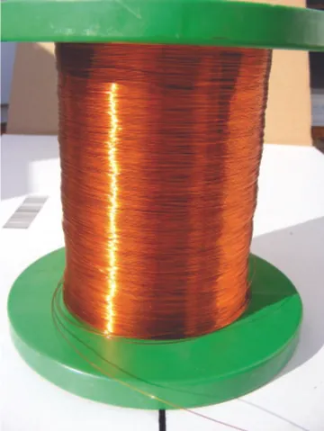 A close-up photo of a spool of copper wire is shown.