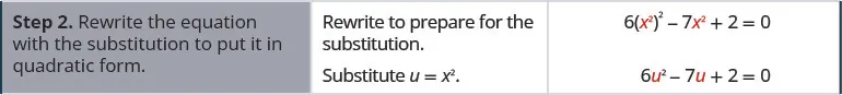 Step 2 is to rewrite the equation with the substitution to put it in quadratic form. Rewrite the equation to prepare for the substitution to show 6 times the square of x squared minus 7 times x squared plus 2 equals 0. Substitute u equals x squared to get the new equation 6 times u squared minus 7 u plus 2 equals 0.