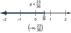 The solution is g is less than twenty-three thirty-sixths. The solution on a number line has a right parenthesis at twenty-three thirty-sixths with shading to the left. The solution in interval notation is negative infinity to twenty-three thirty-sixths within parentheses.