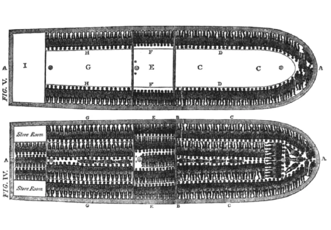 Two black and white aerial drawings of a slave ship are shown. Letters are shown indicating parts of the ship. The top drawing is labelled “Fig. V.” It shows drawings of people extremely close to one another all around the perimeter of the boat, except for the back. The middle of the drawing is white. The bottom drawing is labelled “Fig. IV” and shows people drawn extremely close to one another in every portion of the boat in neat rows. There is very minimal space left. Two white spaces in the back left corners of the boat are white and labelled “Store Room.”