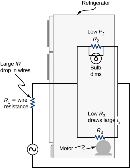 The figure shows schematic of a refrigerator.