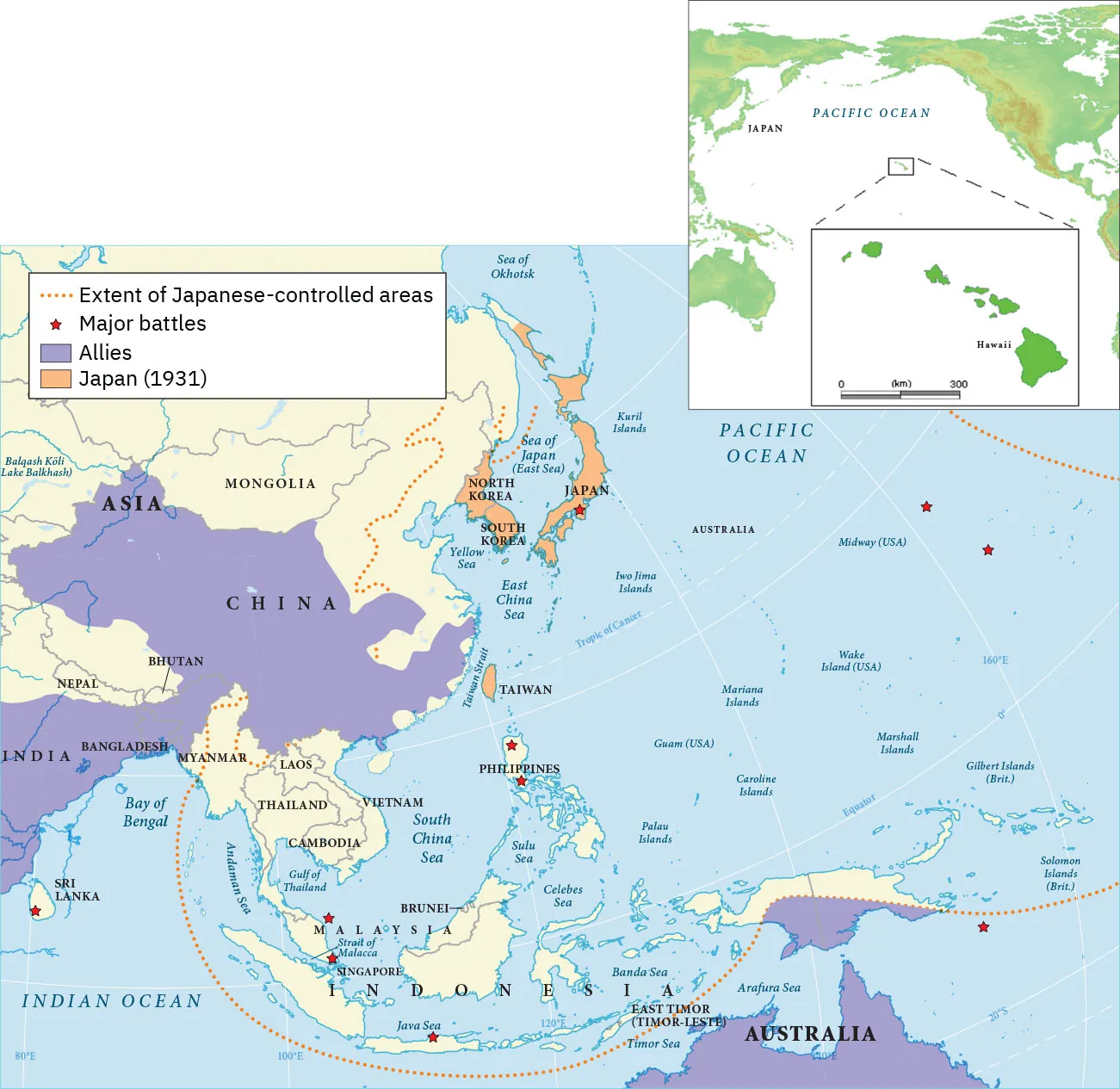 The figure includes two maps. In the upper right-hand corner, a small partial world map centered on the Pacific Ocean, with Asia on the left and North America on the right is shown. There is a box around the Hawaiian Islands that are in the middle of the Pacific Ocean. There is a close-up view of the Hawaiian Islands. The main map shows Southeast Asia and the northern part of Australia. Australia, the southern half of Papua New Guinea, the majority of China, most of India, Bangladesh, and some of Myanmar and Bhutan are shaded purple indicating Allies. The Korean peninsula, Japan, Taiwan, and the southern half of an island north of Japan are shaded orange. There are stars indicating major battles in Japan, Sri Lanka, two in the Philippines, two in Malaysia, one on the coast of the Java Sea, two in the Pacific Ocean, and one new Papua New Guinea. A dashed orange line indicates the extent of Japanese-controlled areas and runs from the top right of the Pacific Ocean, down cutting the island of Papua New Guinea in half horizontally, around Indonesia, through the Indian Ocean, through Myanmar, going up through the eastern part of China, running along the eastern coast of Asia and ending near the Russian border. Two more orange dashed lines come out of North Korea and extend upward for a short distance.