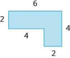 A geometric shape is shown. It is a horizontal rectangle attached to a vertical rectangle. The top is labeled 6, the height of the horizontal rectangle is labeled 2, the distance from the edge of the horizontal rectangle to the start of the vertical rectangle is 4, the base of the vertical rectangle is 2, the right side of the shape is 4.