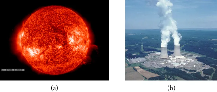 A picture of the sun (a) and a power plant (b)