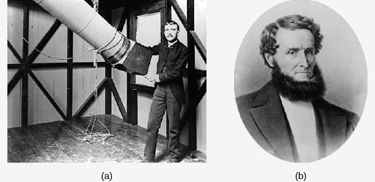 Photographs of: left (a) Henry Draper, and right (b) James Lick.