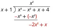 The sum of x cubed minus x squared and negative x cubed plus negative x squared is negative 2 x squared, which is written underneath the negative x squared. The next term in x cubed minus x squared plus x plus 4 is brought down next to negative 2 x squared, making negative 2 x squared plus x.