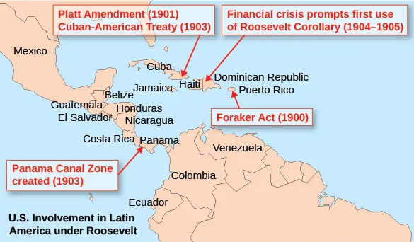 A map is titled “U.S. Involvement in Latin America under Roosevelt.” Labeled regions include Mexico, Guatemala, El Salvador, Costa Rica, Belize, Honduras, Nicaragua, Panama, Jamaica, Cuba, Haiti, the Dominican Republic, Puerto Rico, Ecuador, Colombia, and Venezuela. A label pointing to Panama reads “Panama Canal Zone created (1903).” A label pointing to Cuba reads “Platt Amendment (1901); Cuban-American Treaty (1903).” A label pointing to the Dominican Republic reads “Financial crisis prompts first use of Roosevelt Corollary (1904–1905).” A label pointing to Puerto Rico reads “Foraker Act (1900).”