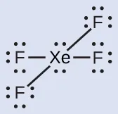 Una estructura de Lewis representa un átomo de xenón con dos pares solitarios de electrones unido con enlace simple a cuatro átomos de flúor, cada uno con tres pares solitarios de electrones.