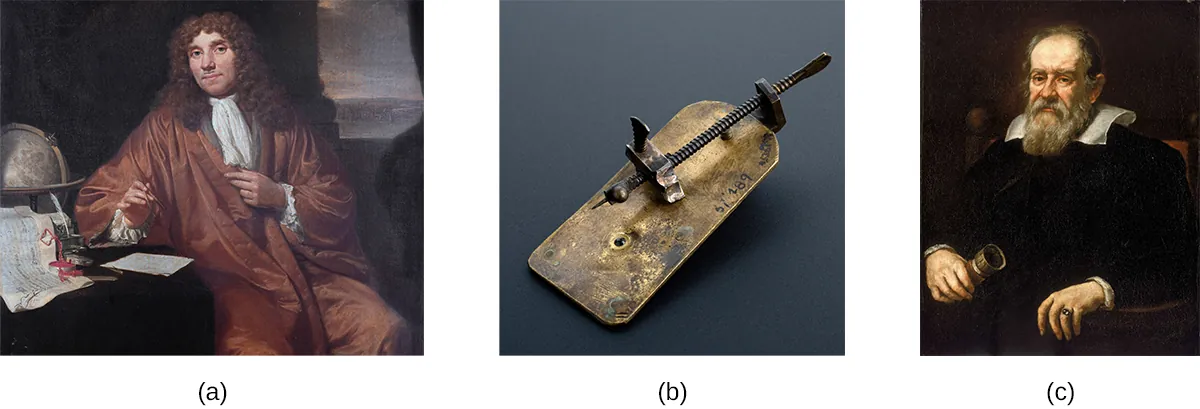 Photo a is of Antonie van Leeuwenhoek. Photo b is of a small metal plate with a long screw attached along its length. The tip of the screw is a fine point that sits just in front of an opening on the plate. Photo c is a portrait of Galileo Galilei.