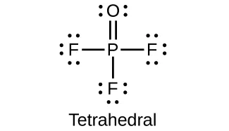 This Lewis structure shows a phosphorus atom single bonded to three fluorine atoms, each with three lone pairs of electrons. The phosphorus atom is also double bonded to an oxygen atom with two lone pairs of electrons. The label, “Tetrahedral,” is written under the structure.
