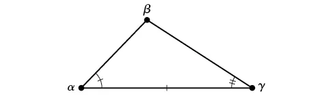 An oblique triangle consisting of angles alpha, beta, and gamma. Alpha and gamma's values are known, as is the side opposite beta, between alpha and gamma.