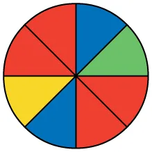 Círculo dividido en 8 secciones iguales. Desde la parte superior y en el sentido de las agujas del reloj, las secciones se colorean de azul, verde, rojo, rojo, azul, amarillo, rojo, rojo.