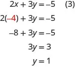 Substitute minus 4 into equation 3 and solve for y. We get y equal to 1.