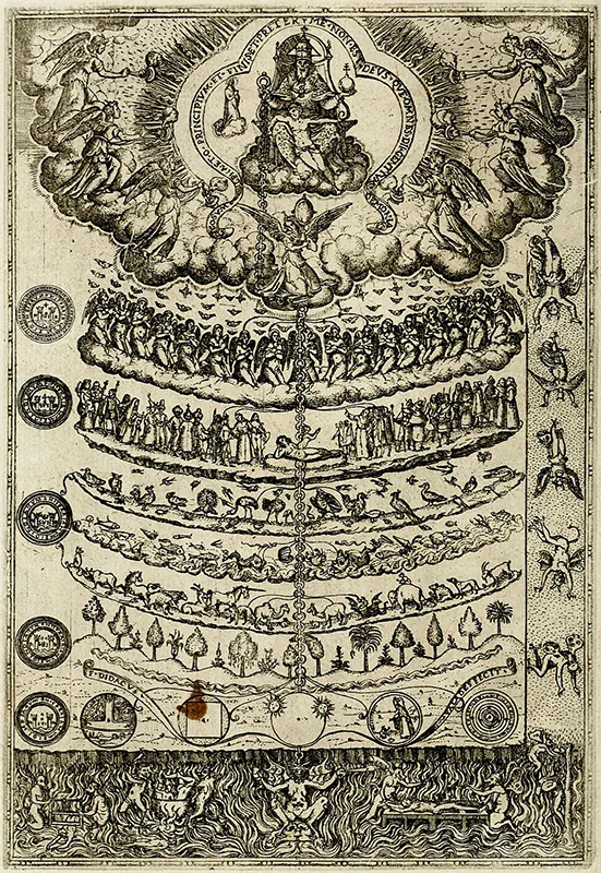 Visually dense and complex drawing depicting stacked levels of beings. At the top is a figure representing God, seated upon a throne. Beneath God, in clearly delineated layers, are angels, humans, terrestial animals, aquatic animals, plants, and, at the very bottom, demonic creatures in Hell.
