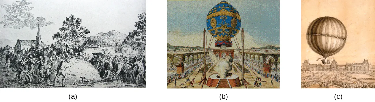 This figure includes three images. Image a is a black and white image of a hydrogen balloon apparently being deflated by a mob of people. In image b, a blue, gold, and red balloon is being held to the ground with ropes while positioned above a platform from which smoke is rising beneath the balloon. In c, an image is shown in grey on a peach-colored background of an inflated balloon with vertical striping in the air. It appears to have a basket attached to its lower side. A large stately building appears in the background.