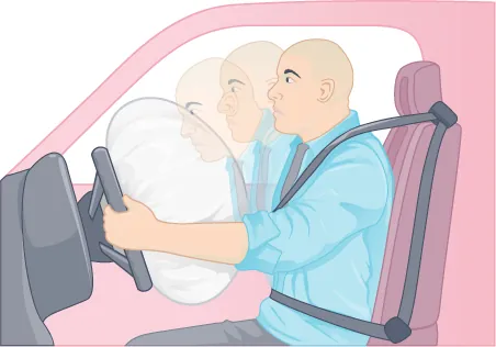 An illustration is shown of a man sitting in a car seat behind the wheel, wearing a seat belt. An airbag has been deployed from the wheel. The illustration indicates that the man's body is moving toward the airbag.