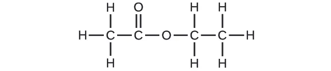La figura B muestra un diagrama estructural que contiene un carbono más a la izquierda que forma enlaces simples con cada uno de los tres átomos de hidrógeno. Este carbono más a la izquierda también forma un enlace simple con un segundo átomo de carbono. El segundo átomo de carbono forma un doble enlace con un átomo de oxígeno. El segundo carbono también forma un enlace simple con un segundo átomo de oxígeno. Este átomo de oxígeno forma un enlace simple con un tercer átomo de carbono. Este tercer átomo de carbono forma enlaces simples con cada uno de los dos átomos de hidrógeno, así como un enlace simple con otro átomo de carbono. El átomo de carbono más a la derecha forma un enlace simple con cada uno de los tres átomos de hidrógeno.
