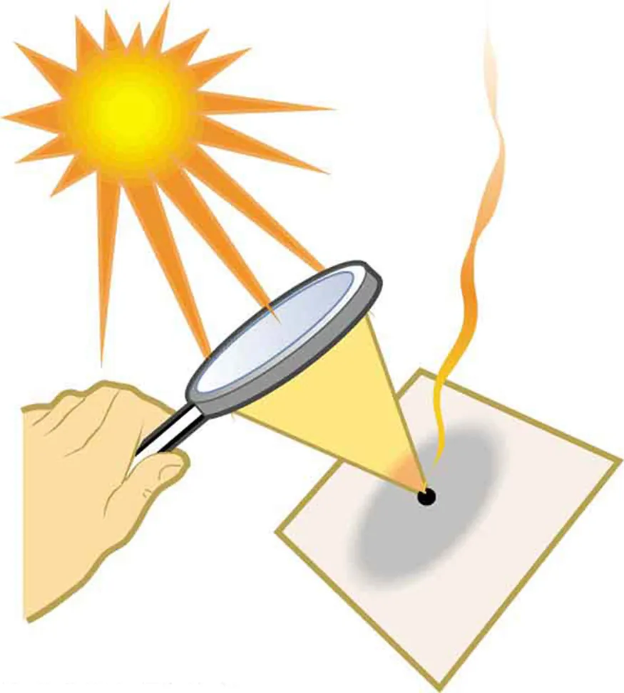 A person’s hand is holding a magnifying glass to focus the sunlight to a point. The magnifying glass focuses the sunlight to burn paper.
