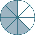 A circle is shown. It is divided into 8 equal pieces. 5 pieces are shaded.