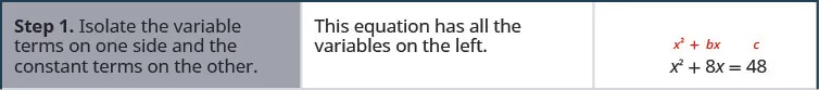 Step 1 is to isolate the variable terms on one side and the constant terms on the other. This equation, x squared plus 8 x equals 48 already has all variable terms on the left. Note that the leading coefficient is 1, so b equals 8.