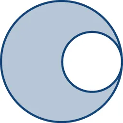 Un círculo sombreado con un espacio abierto en forma de círculo en su interior pero muy cerca del borde.