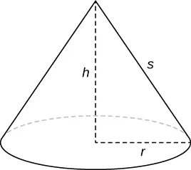 Esta figura es un cono. El cono tiene radio r, altura h y longitud de lado s.