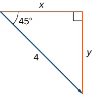 Esta figura es un triángulo rectángulo. Los dos lados están marcados como "x" y "y". La hipotenusa está marcada como "4". También hay un ángulo marcado como "45 grados". La hipotenusa se representa como un vector.