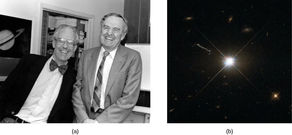 Panel a, at left, is a photograph of Maarten Schmidt (left) and Allan Sandage. Panel b, at right, is a photograph of 3C 273, which looks like an ordinary star.