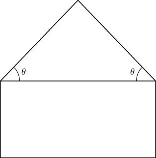 Un rectángulo con un triángulo isósceles en la parte superior. El lado del triángulo isósceles con los dos ángulos iguales de tamaño θ se superpone a la longitud superior del rectángulo.