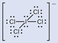 Se muestra una estructura de Lewis. Un átomo de yodo con dos pares solitarios de electrones está unido con enlace simple a cuatro átomos de cloro, cada uno de los cuales tiene tres pares solitarios de electrones. Los corchetes rodean la estructura y hay un signo negativo en superíndice.