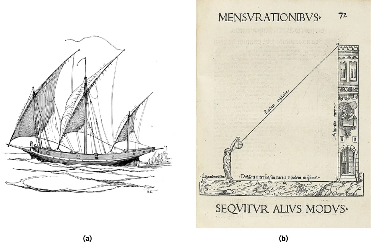 Two images are shown. Image a shows a three sailed boat with many ropes running up and down from the masts. It is sailing in the water. Openings run along the hull of the boat. Image b shows a triangle shape made by the ground, a tall, skinny building, and a man holding a round object. A line connects the round object to the top of the building. Words are written along the line, the left side of the building, the ground, and behind the person. The word “MENSVRATIONIBVS” and number “72” is written across the top and the words “SEQVITVR ALIVS MODVS” are shown along the bottom.