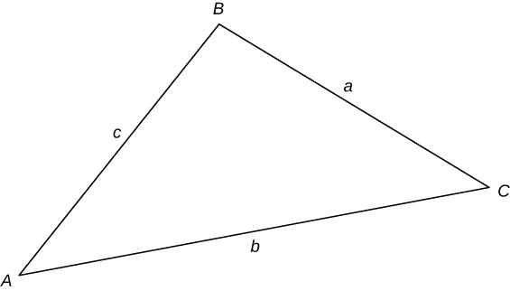 La figura muestra un triángulo no rectángulo con vértices marcados como A, B y C. El lado opuesto al ángulo A está marcado como a. El lado opuesto al ángulo B está marcado como b. El lado opuesto al ángulo C está marcado como c.