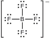 This Lewis structure is composed of a boron atom single bonded to four fluorine atoms, each of which has three lone pairs of electrons. The structure is surrounded by brackets, and a negative sign appears as a superscript outside the brackets.